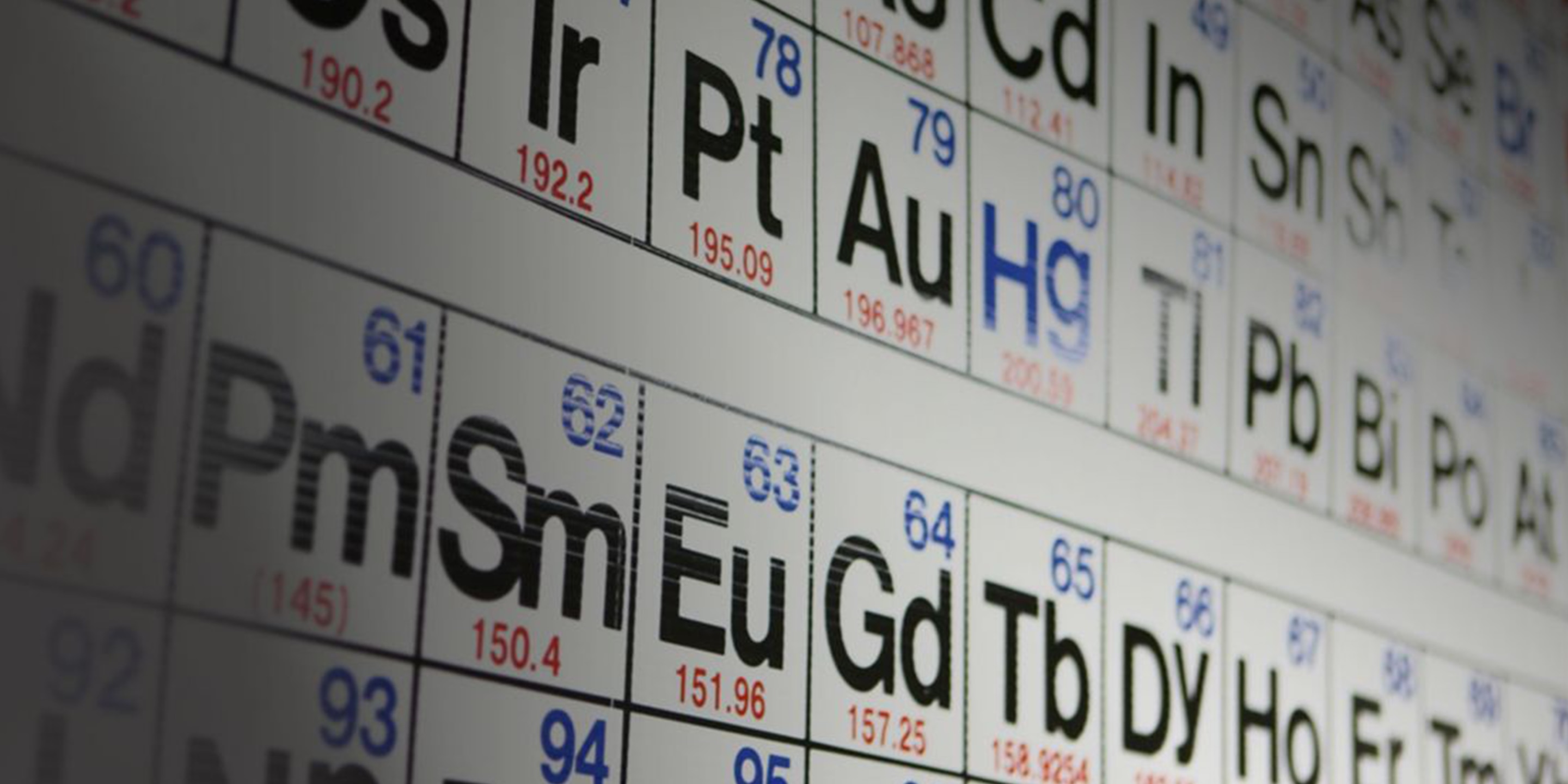 Trace Analysis