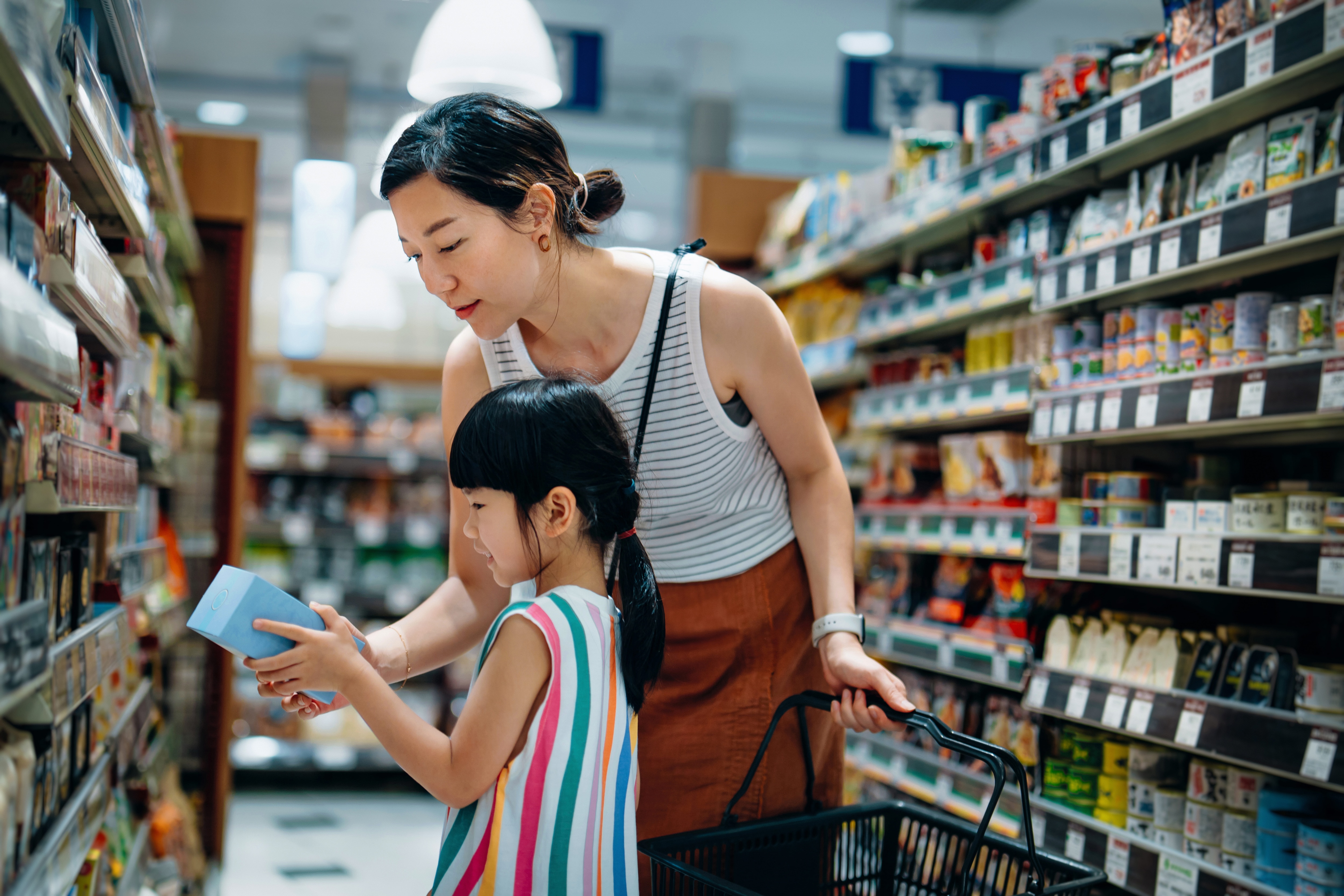 PFAS testing in consumer products