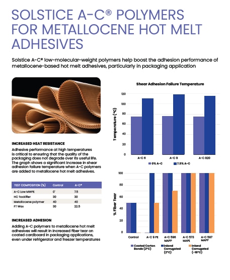 Cover of the Solstice A-C Polymers for Metallocene Hot Melt Adhesives brochure