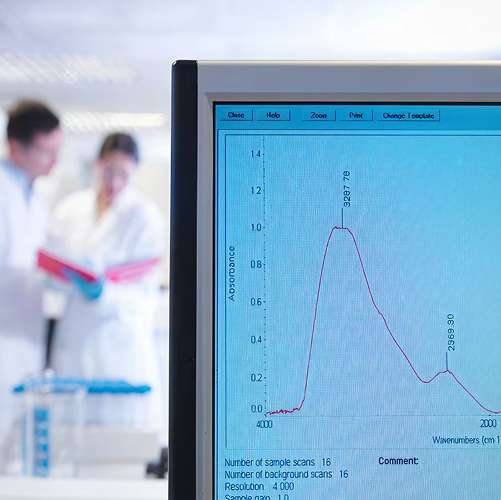 Spectroscopy